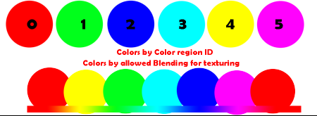 ColorRegionBlend.png